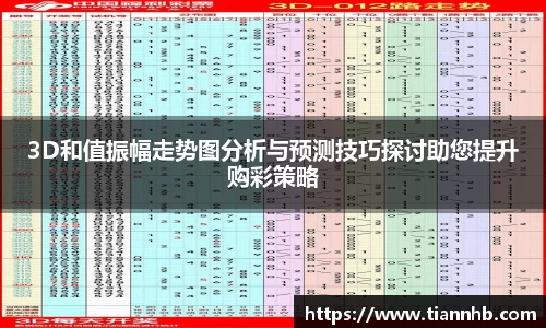 3D和值振幅走势图分析与预测技巧探讨助您提升购彩策略