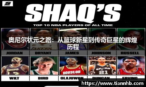 奥尼尔状元之路：从篮球新星到传奇巨星的辉煌历程